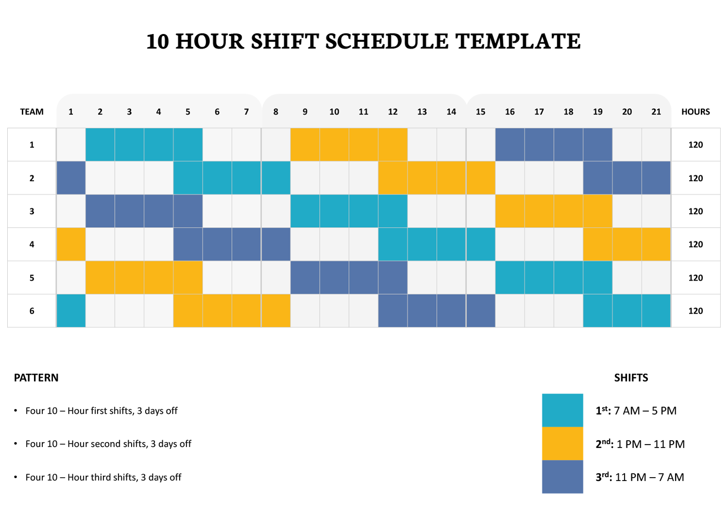 10 Hour Shift Schedule Template Google Slides PowerPoint 