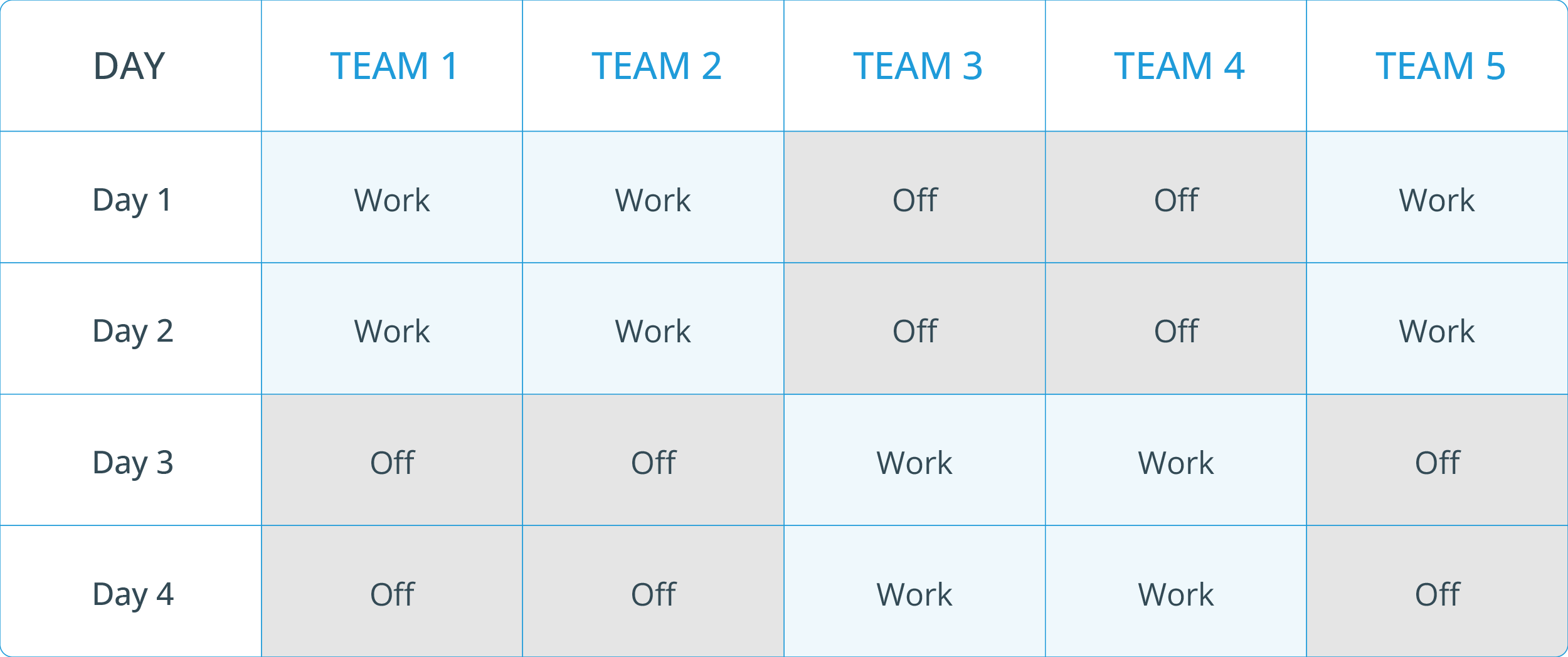 10 hour schedule template
