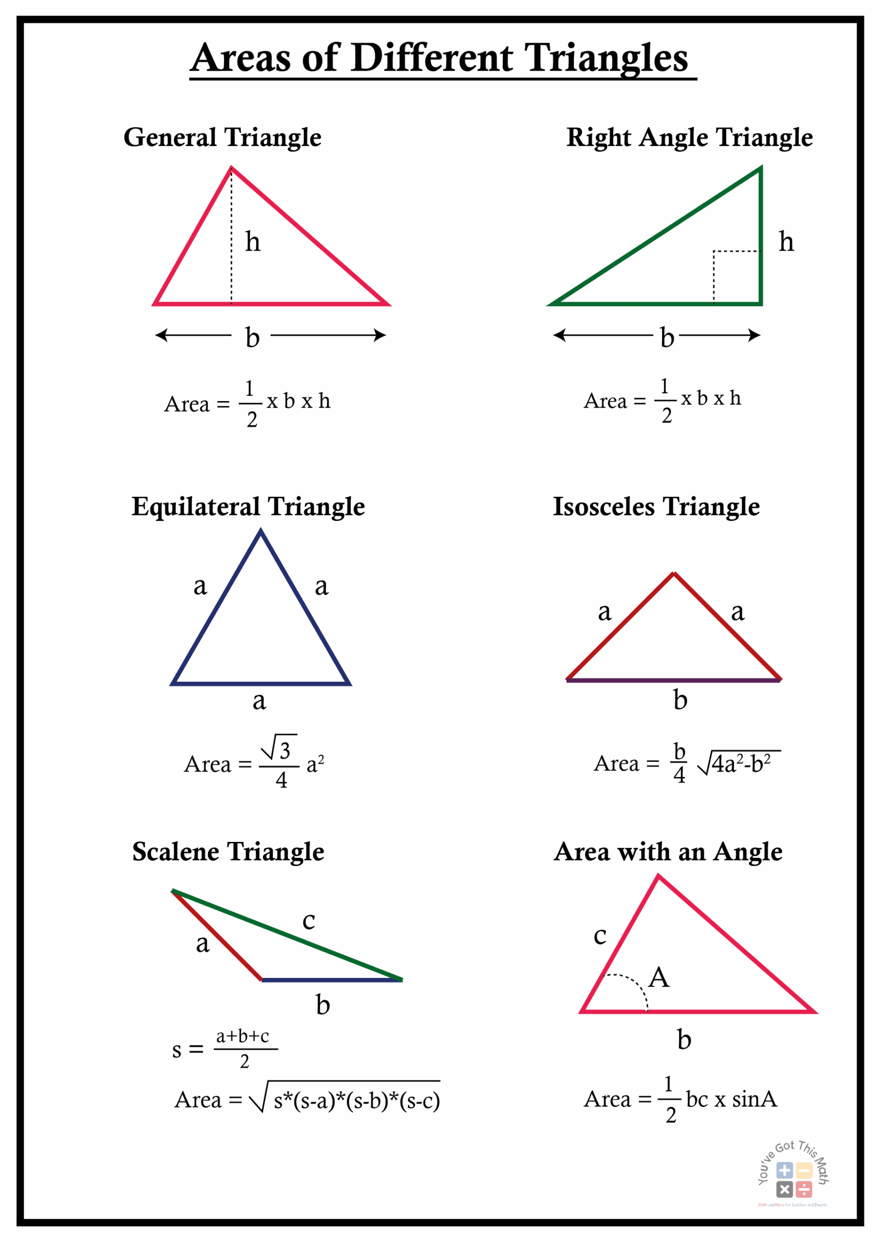 12 Free Area Of A Triangle Worksheets 80 Area Problems Worksheets Library
