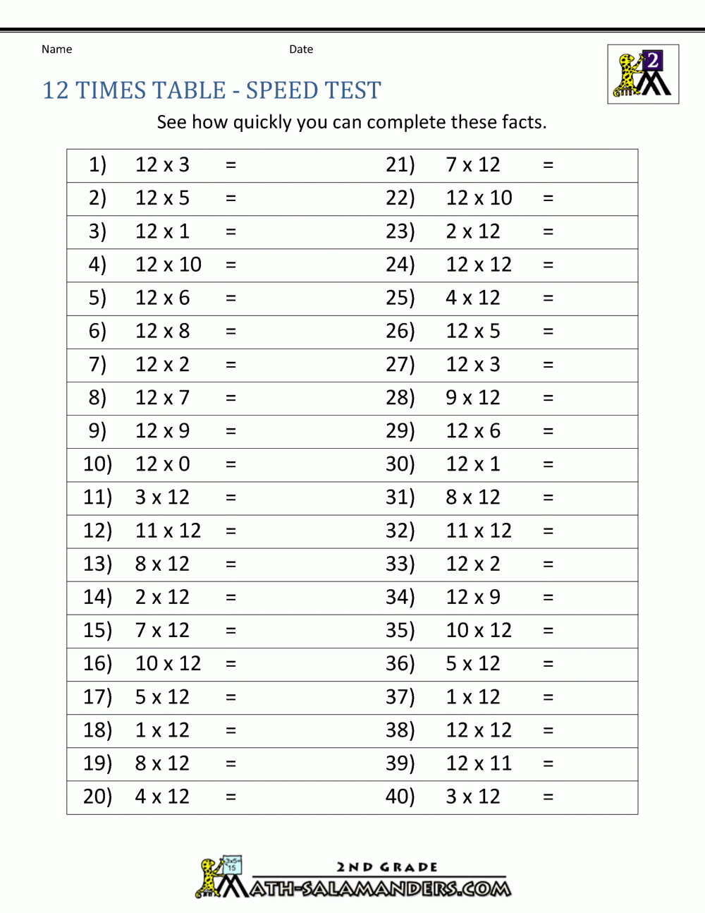 multiplication tables 1 12 printable worksheets