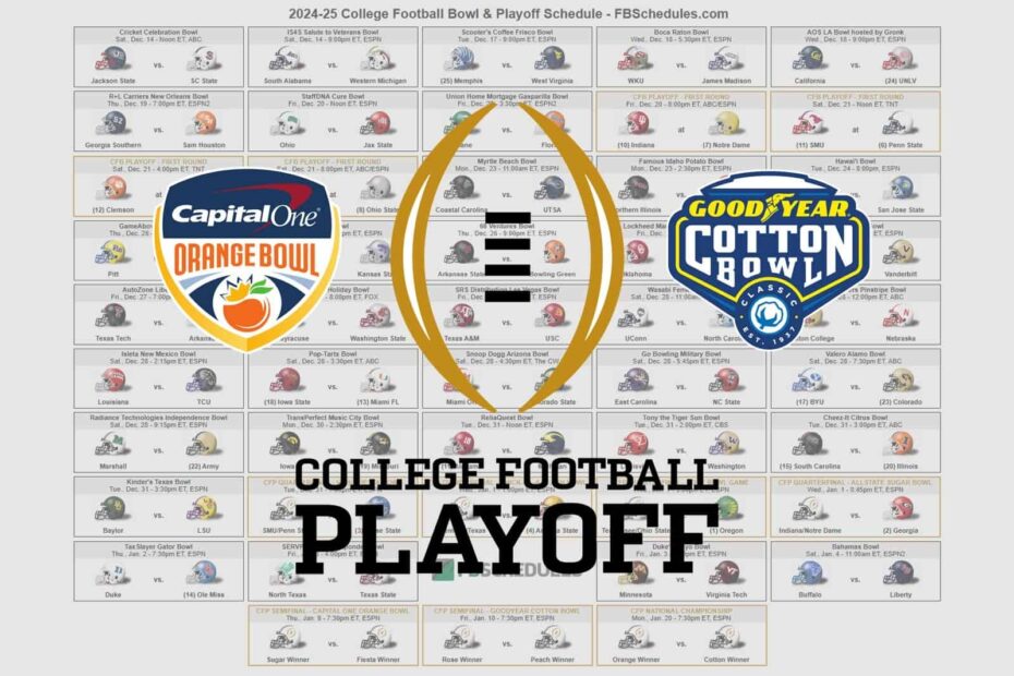 2024 25 College Football Bowl Helmet Schedule
