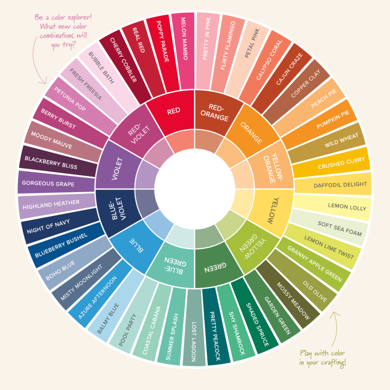2024 Color Wheel Creativelee Yours