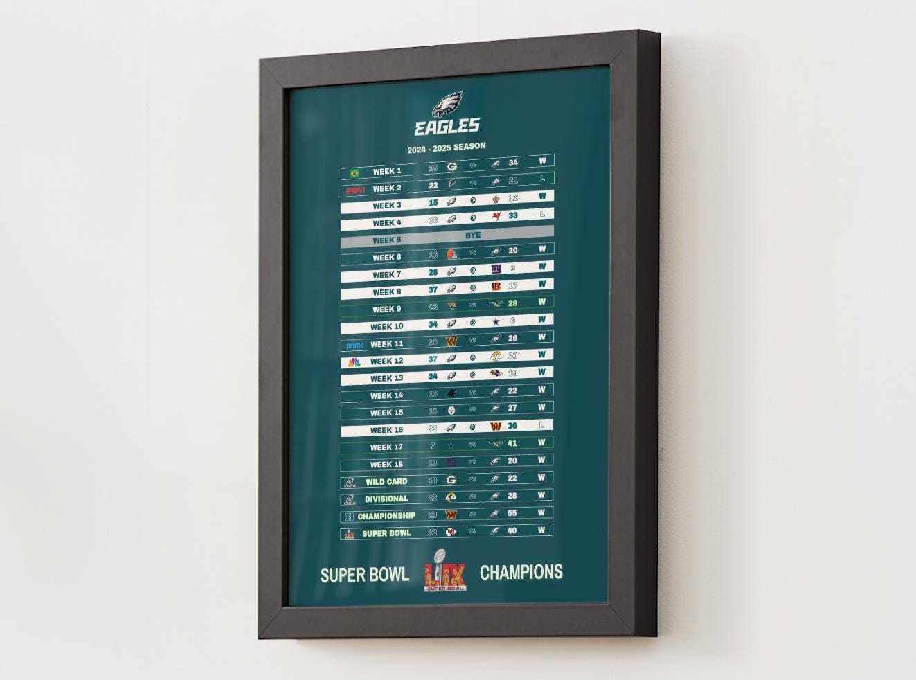 2024 Eagles Schedule Etsy
