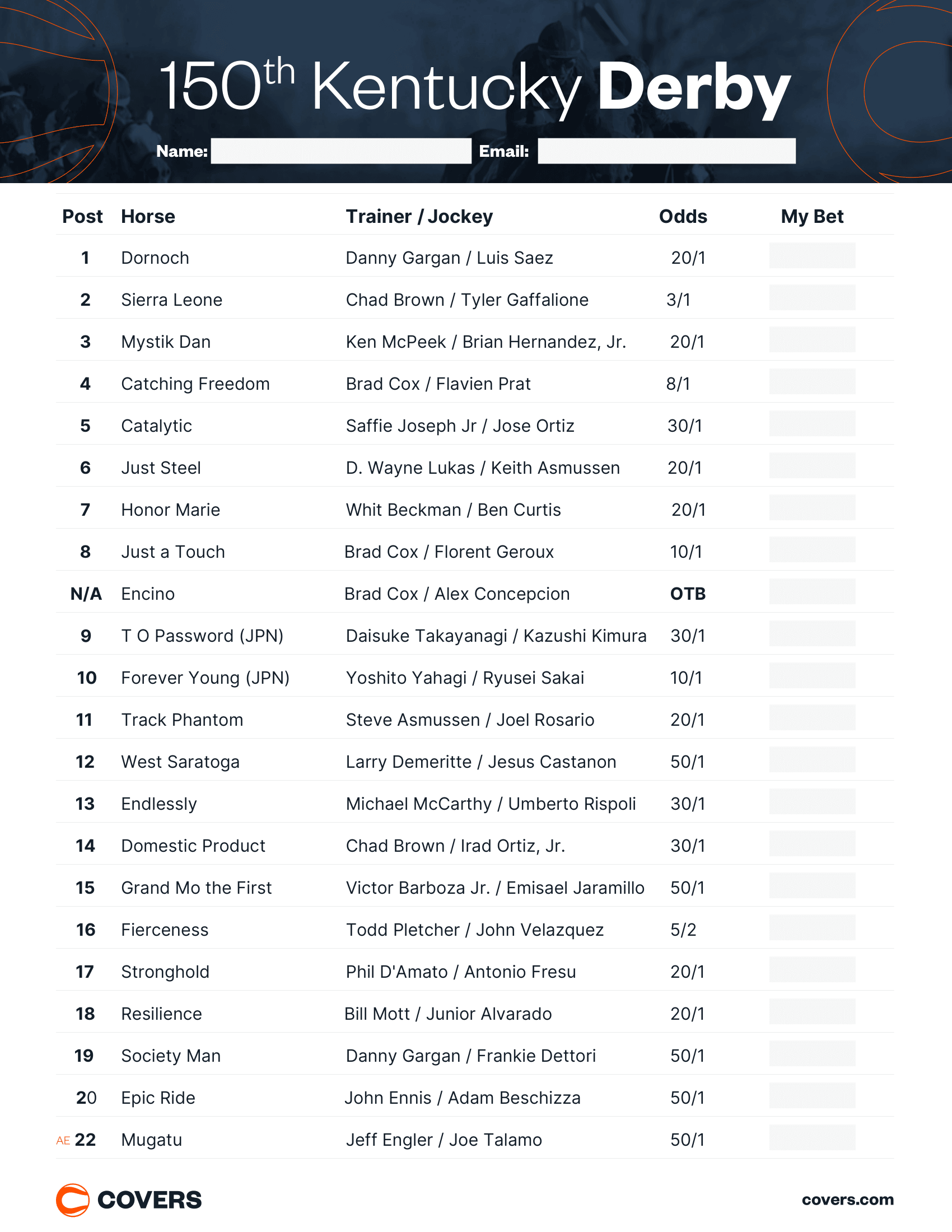 2024 Kentucky Derby Results Payouts And Analysis Yahoo Sports Descubra O Desafiador Mundo Do Quiz B blico