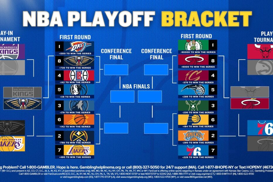 2024 NBA Playoffs Printable Bracket Teams Seeding Schedule And