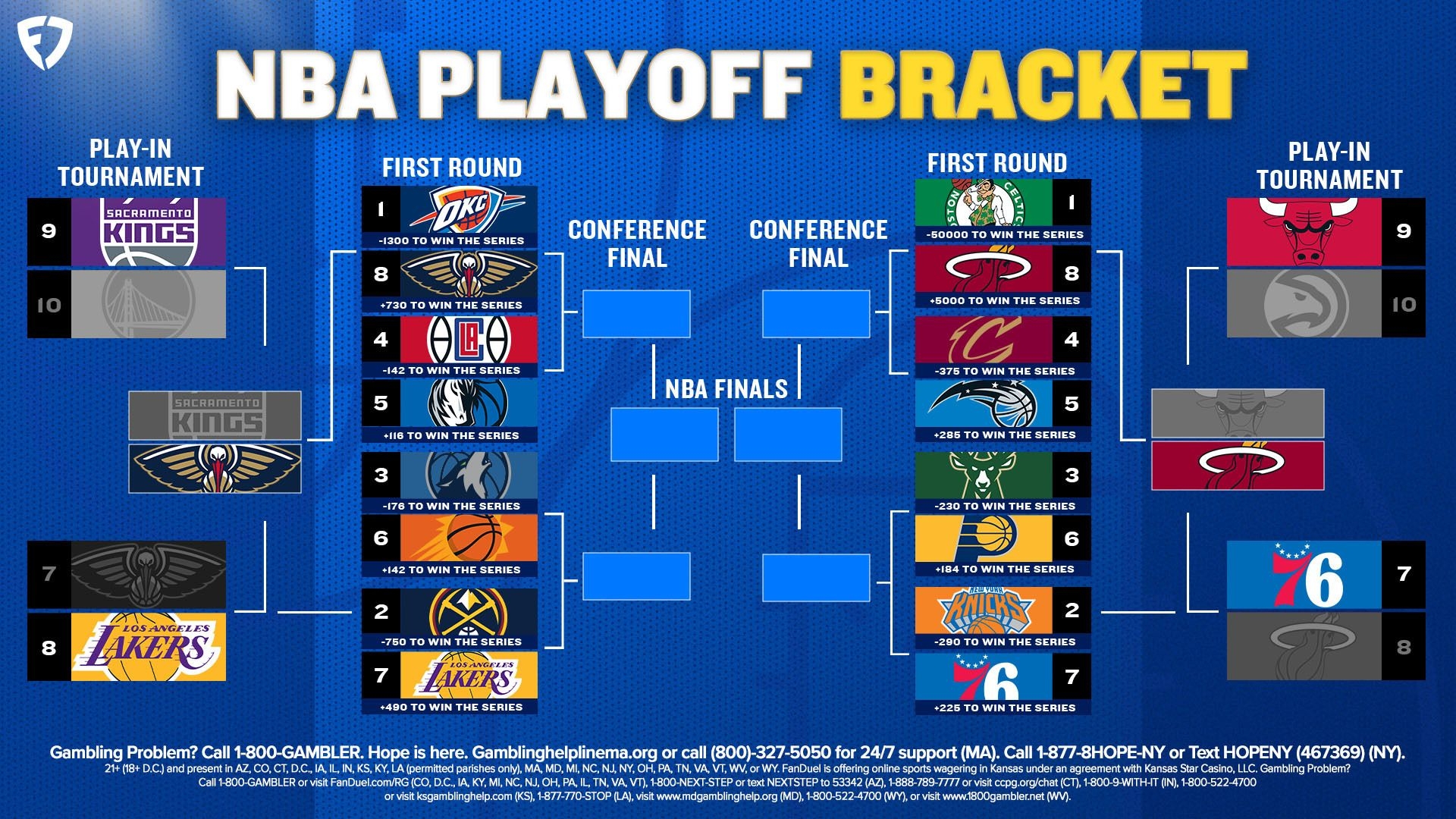 2024 NBA Playoffs Printable Bracket Teams Seeding Schedule And 