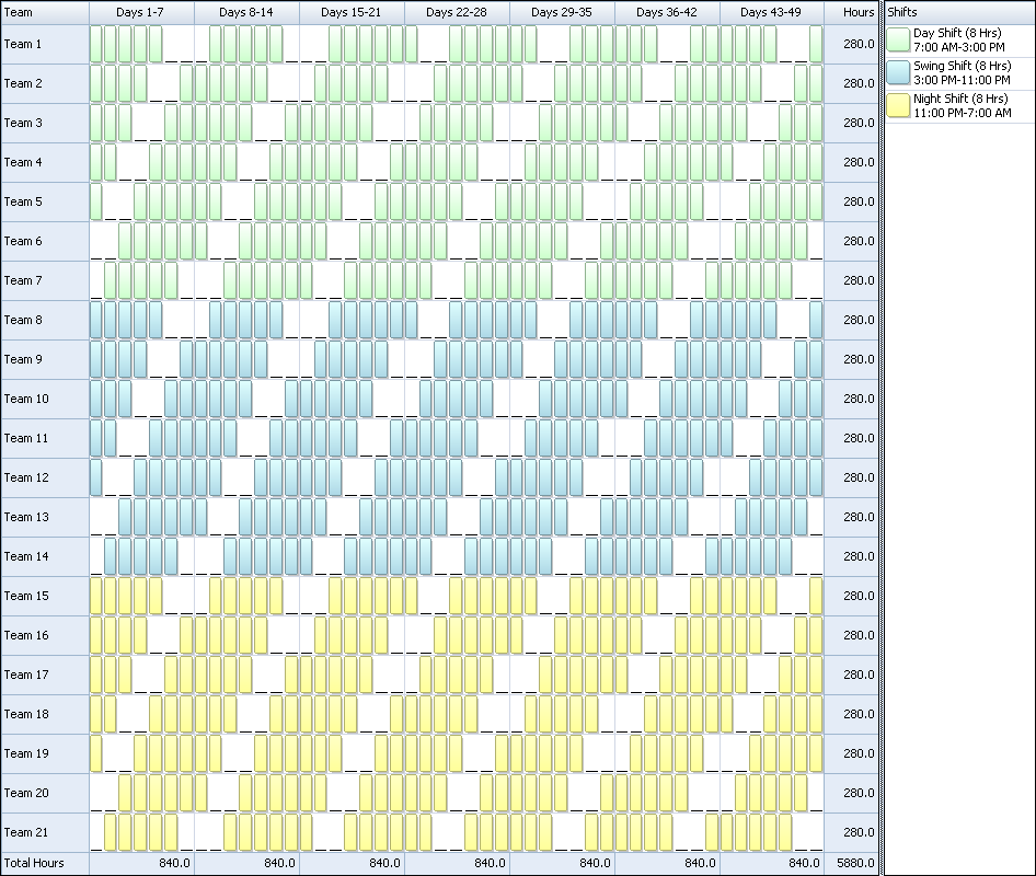 21 Team Fixed 8 Hour 6D Shift Pattern 24 7 Shift Covarage