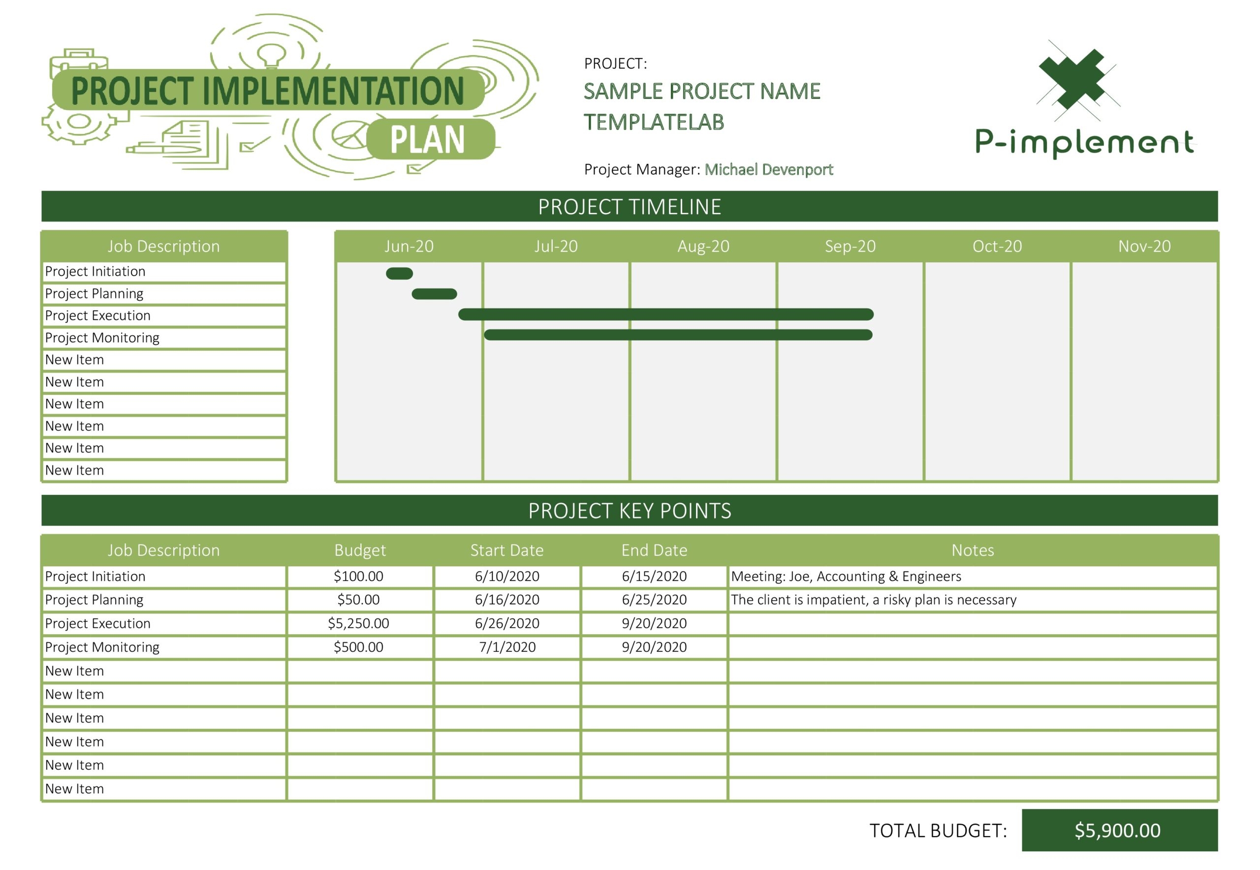 24 Free Project Plan Templates Excel Word PDF TemplateLab