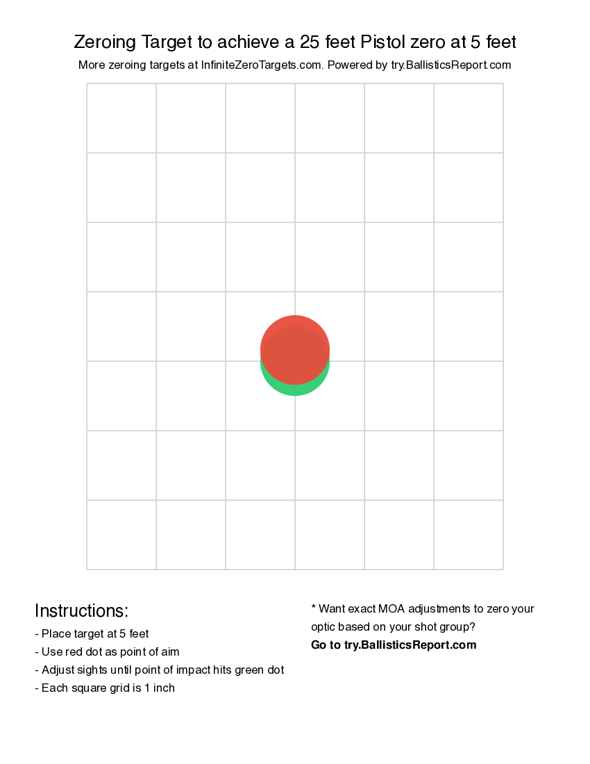 25 yard zero target printable