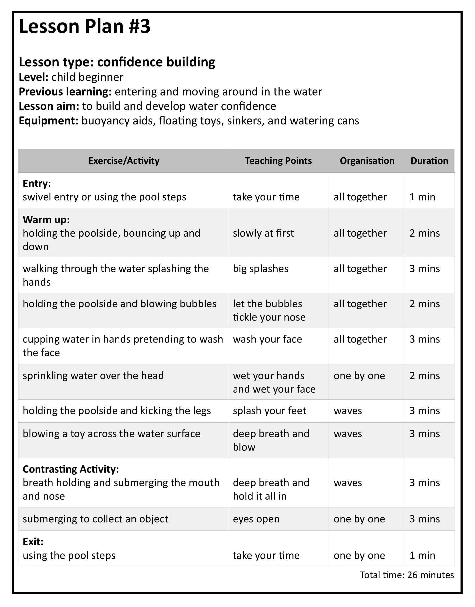 30 Minute Swim Lesson Plan For Outstanding Results Instant Download