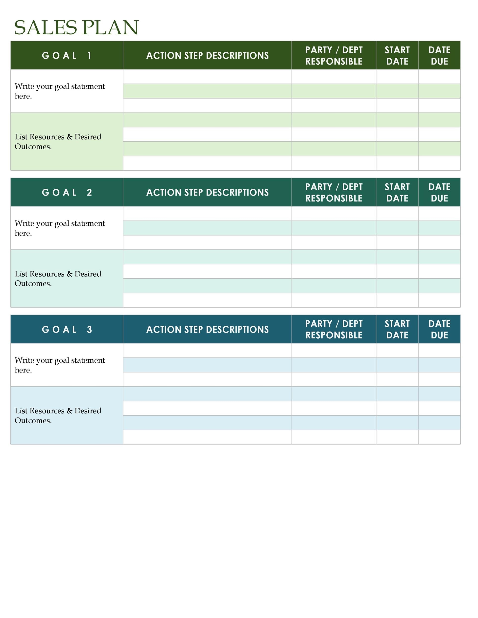 sales call plan template
