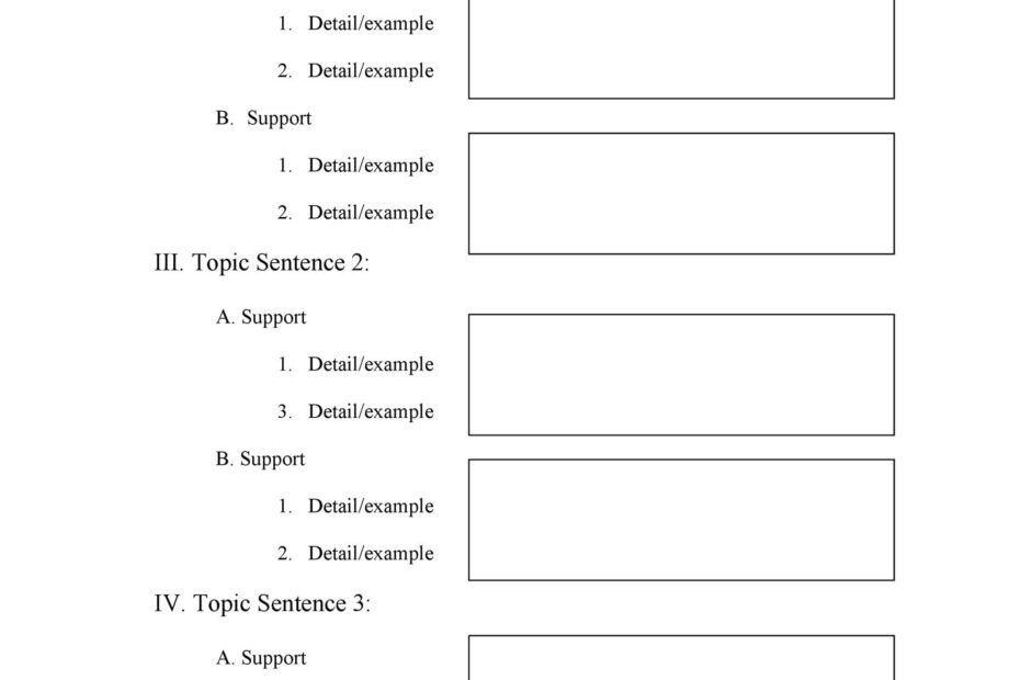37 Outstanding Essay Outline Templates Argumentative Narrative Persuasive