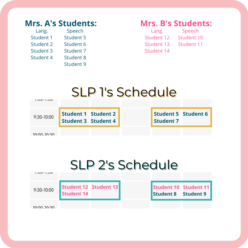 4 Must Have Tips u0026 FREE Template For The School SLP Scheduling 