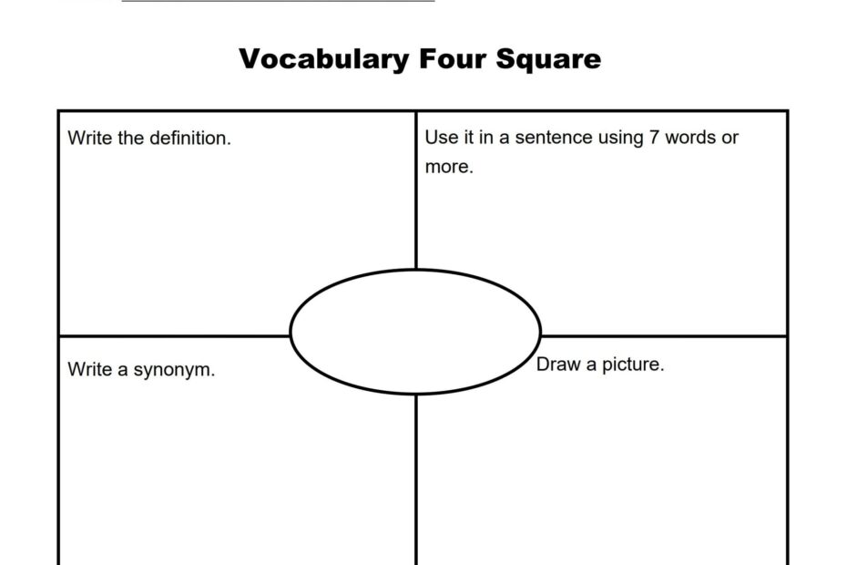 4 Square Vocabulary Graphic Organizer PDF Agile