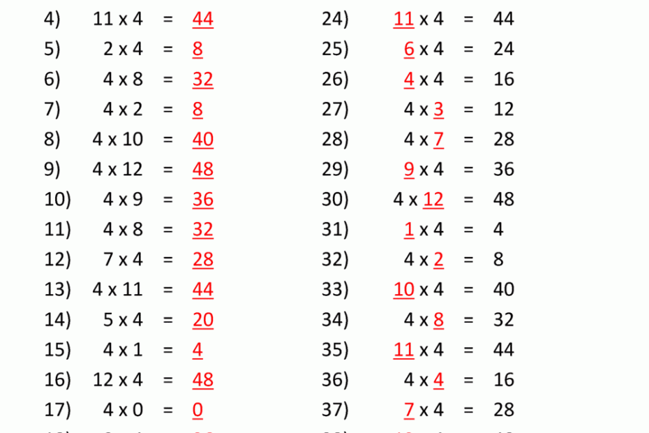 4 Times Table Worksheet Page