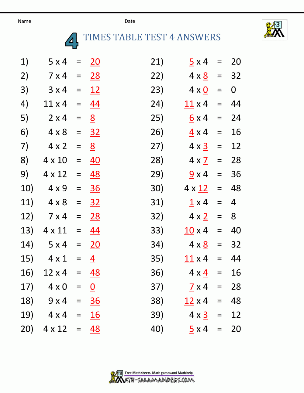 4 Times Table Worksheet Page