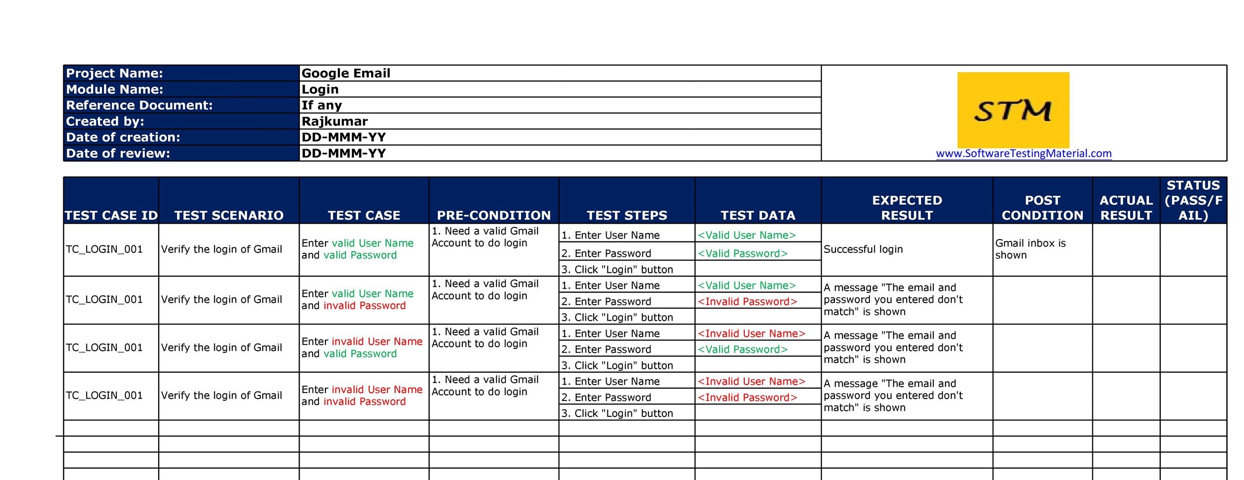 43 Test Case Templates Examples From TOP Software Companies TemplateLab