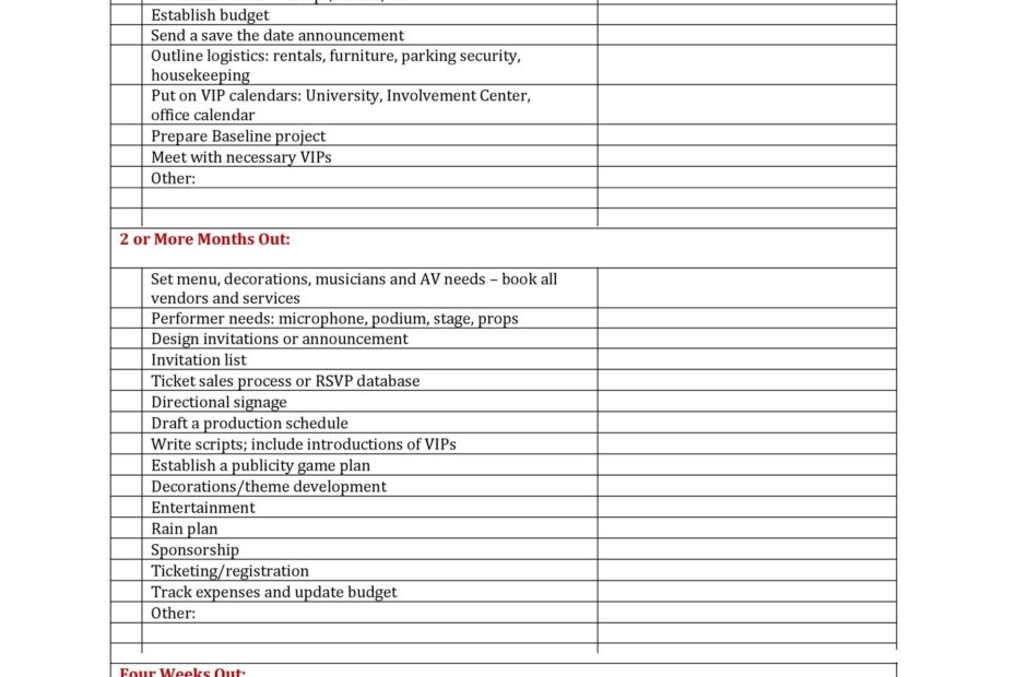 50 Professional Event Planning Checklist Templates TemplateLab