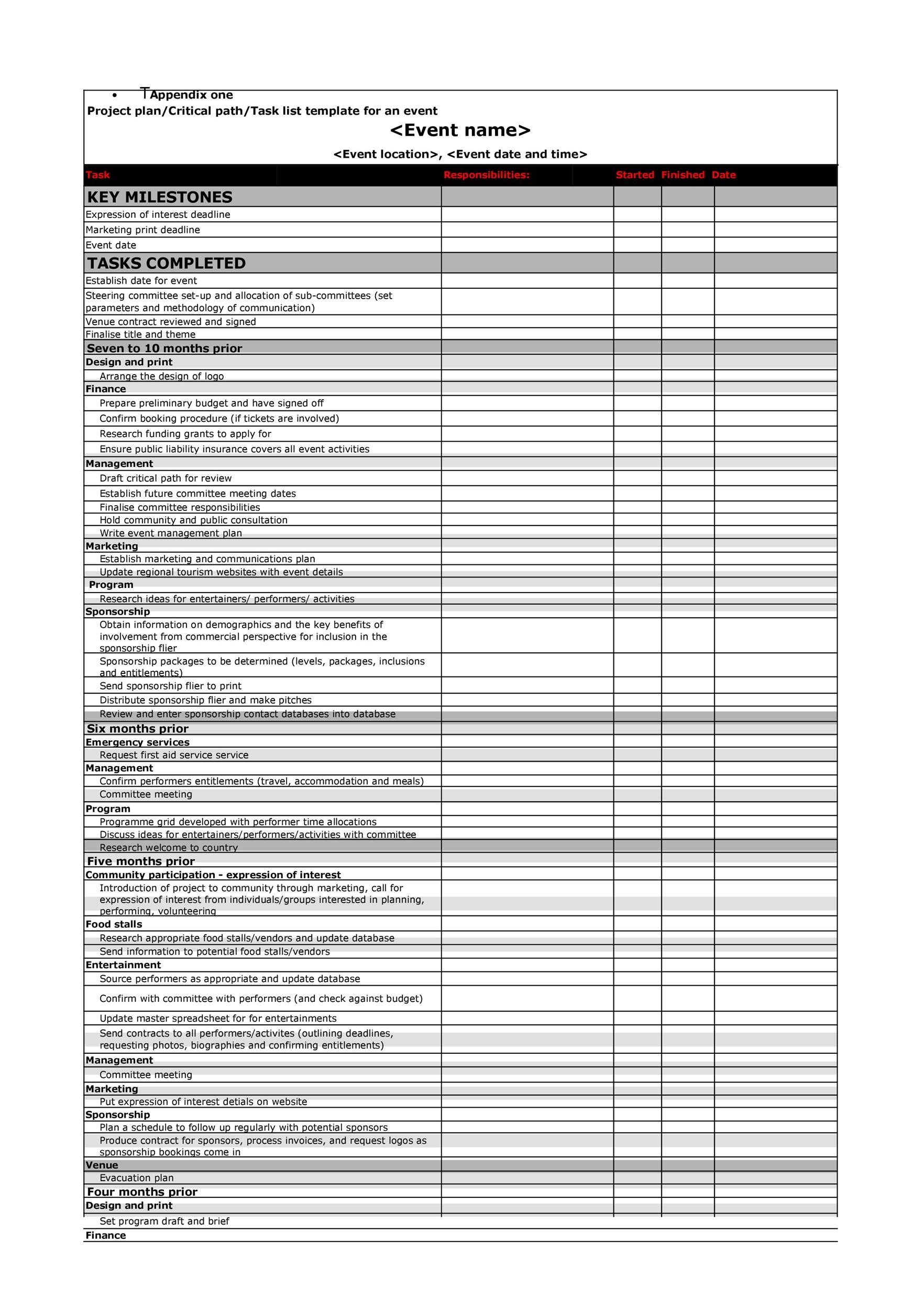 event checklist template word