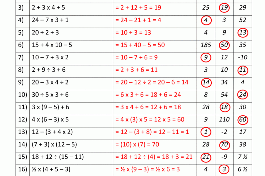 6th Grade Order Of Operations Worksheets