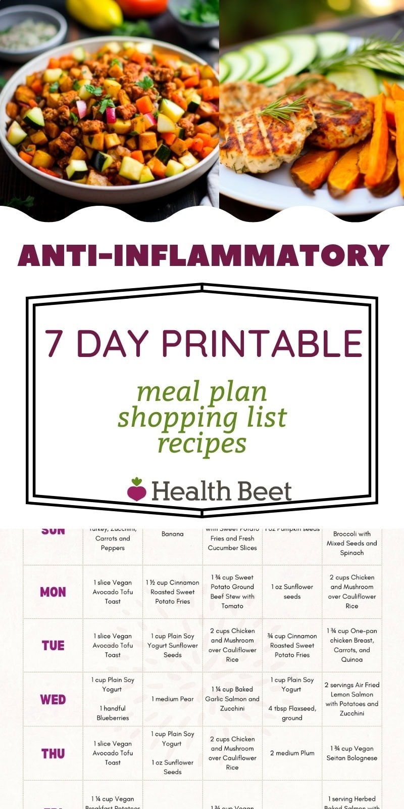 7 Day Anti Inflammatory Diet Plan And Recipes Health Beet