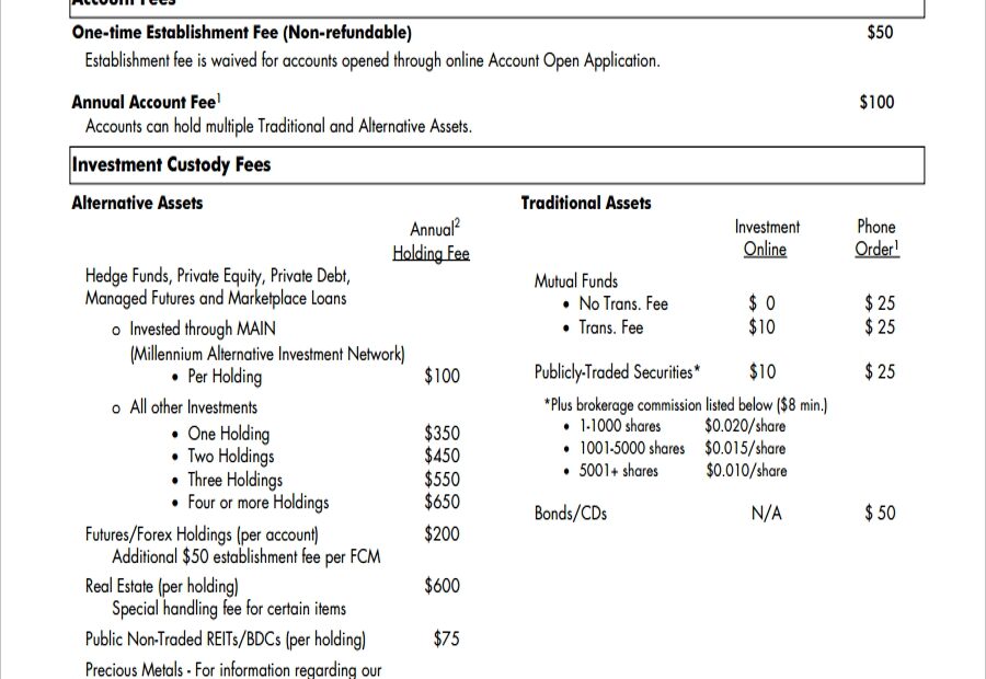 7 Fee Schedule Examples To Download