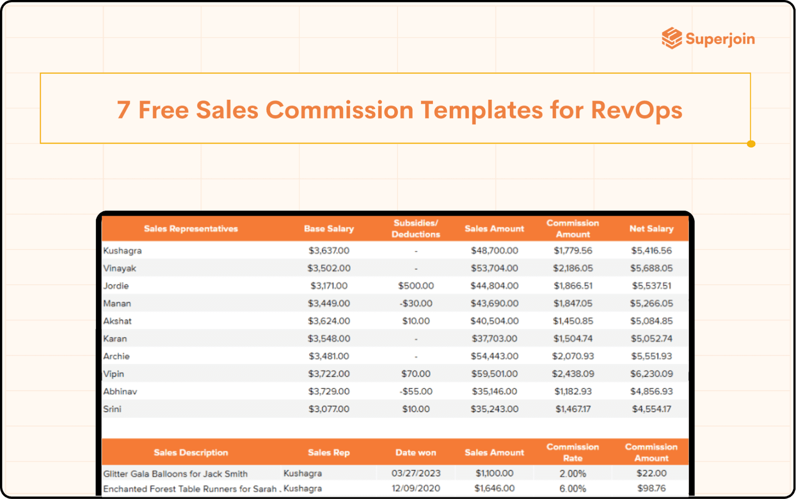 7 Free Sales Commission Structure Templates For RevOps Superjoin
