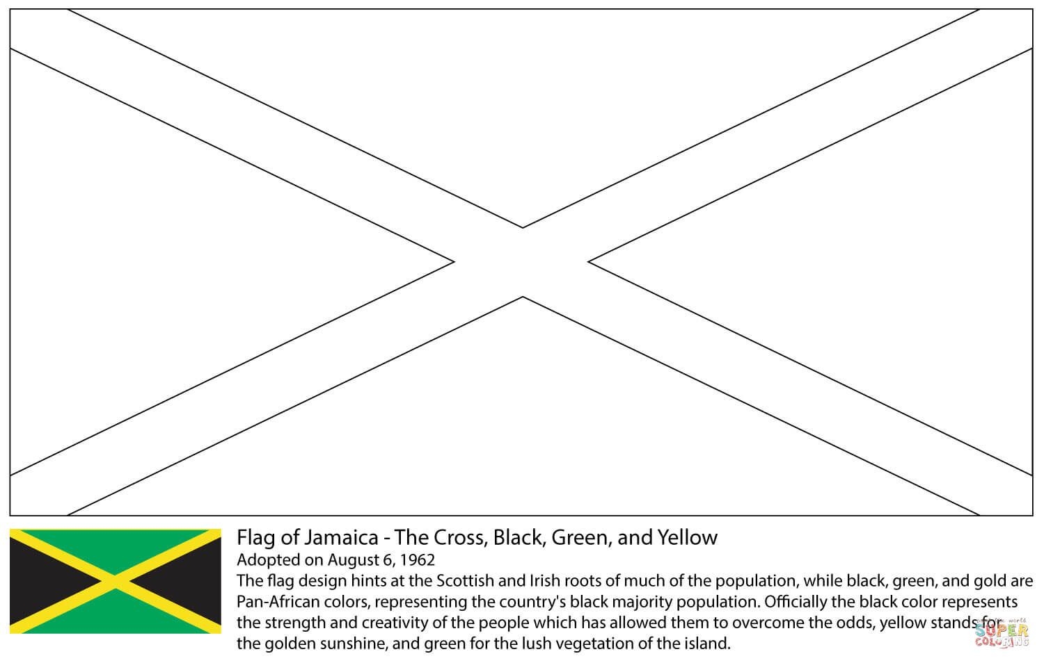 8 Jamaica Ideas Jamaica World Thinking Day Jamaica Facts