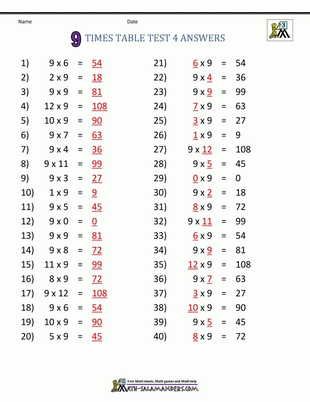 9 Times Table Worksheets