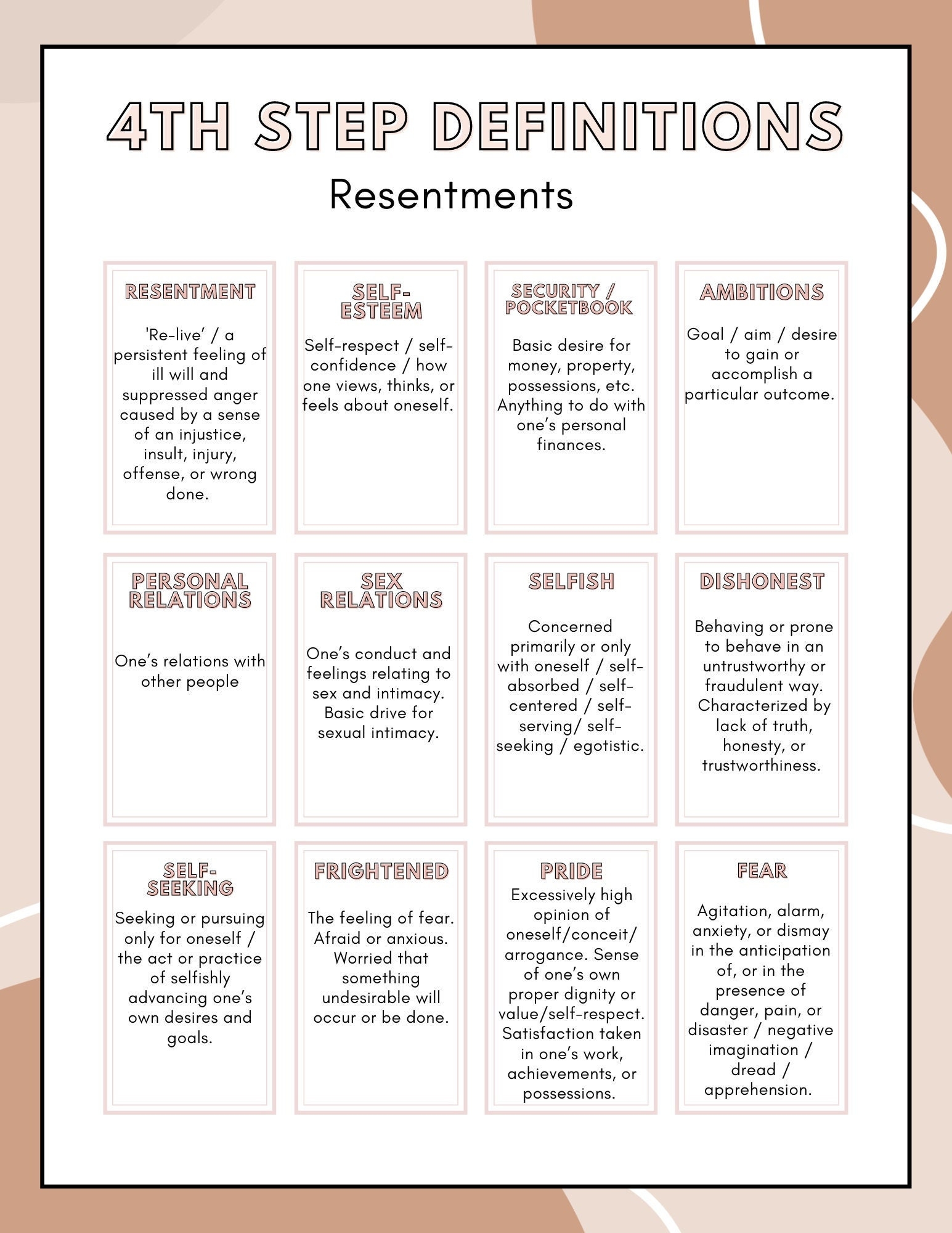 AA Step 4 Definitions Sheet Resentments Inventory