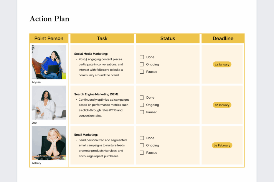 Action Plan How to Guide Templates U0026 Examples Canva