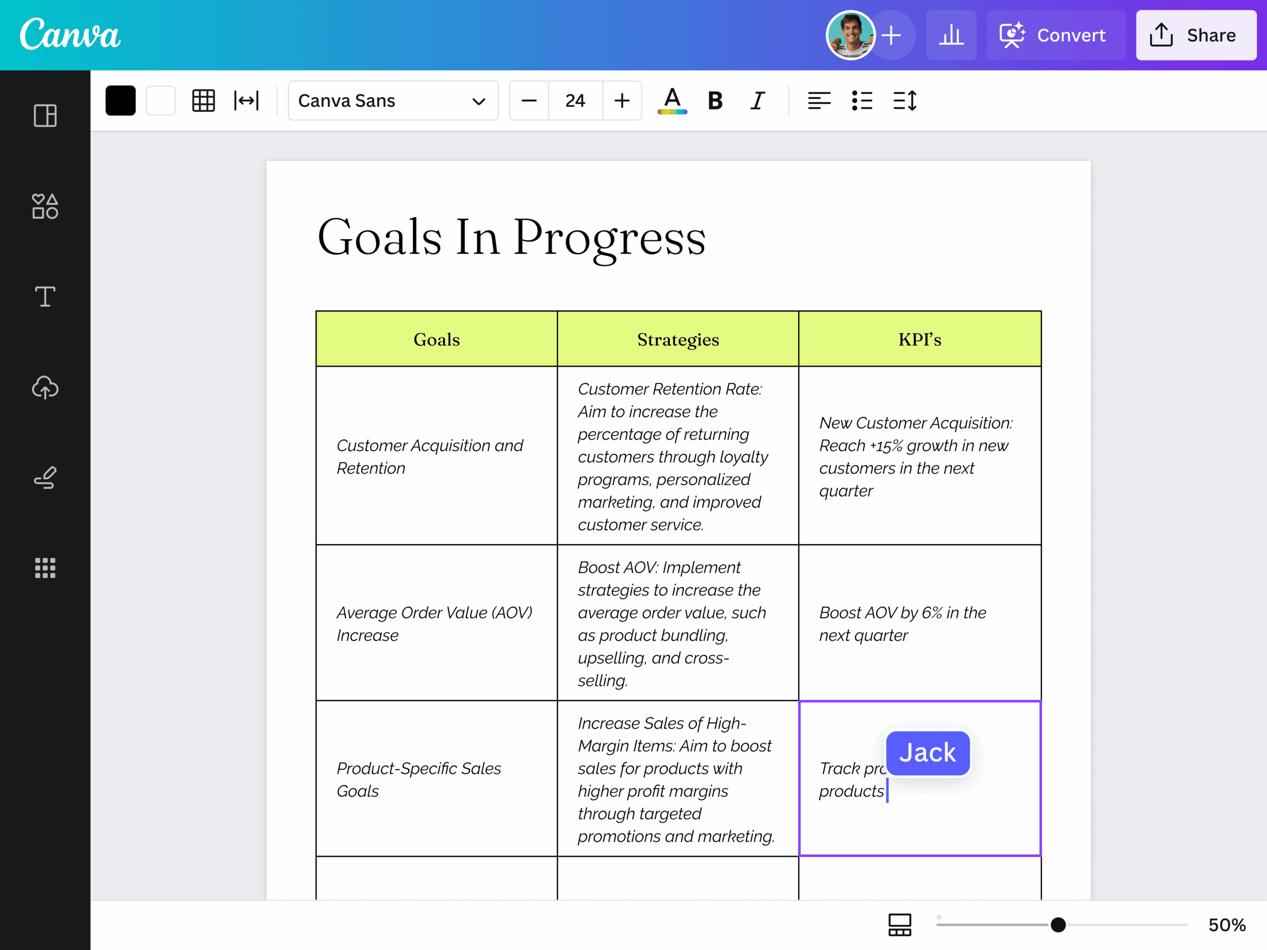 example of a plan of action template