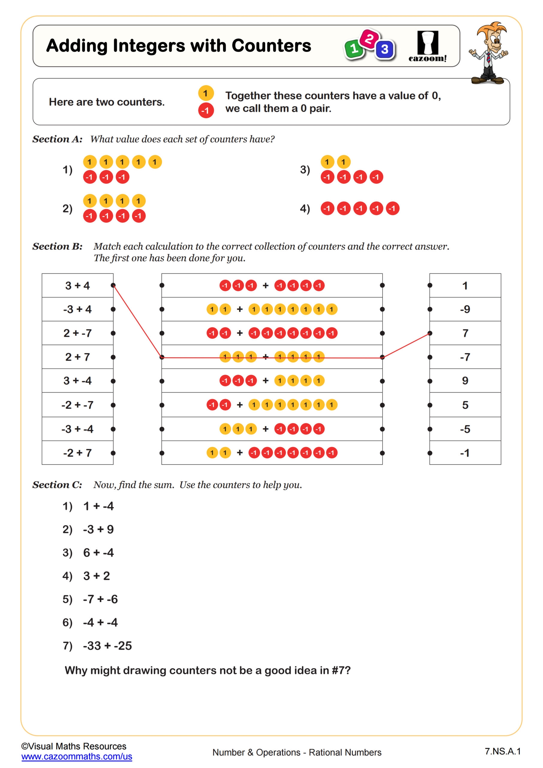 adding and subtracting integers coloring worksheet pdf