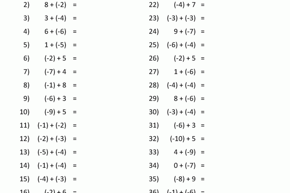 Adding Positive And Negative Numbers