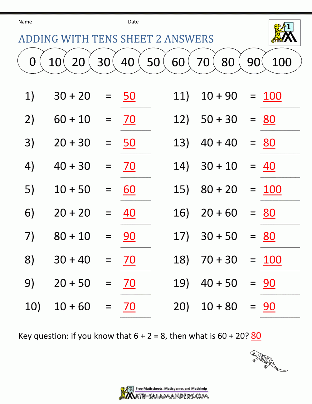 Adding Tens Worksheets Library