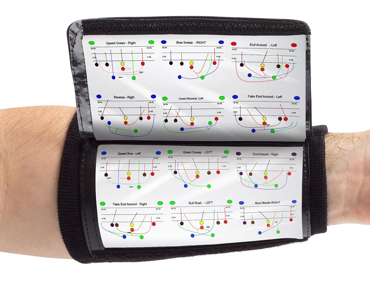 Amazon WristCoach QB Wrist Coach 5 Pack Play Sheets 30 Inserts With Template Sports U0026 Outdoors