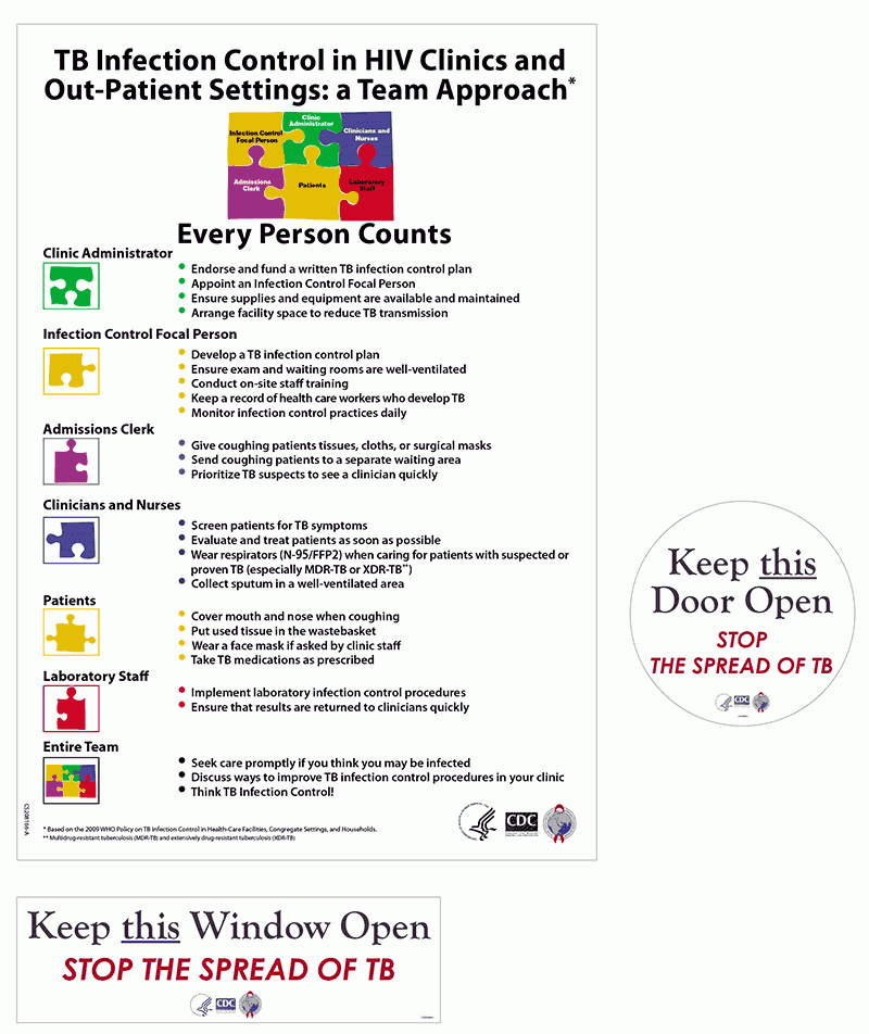 Annex 6 Sample Posters For Health Education TB Knowledge Sharing