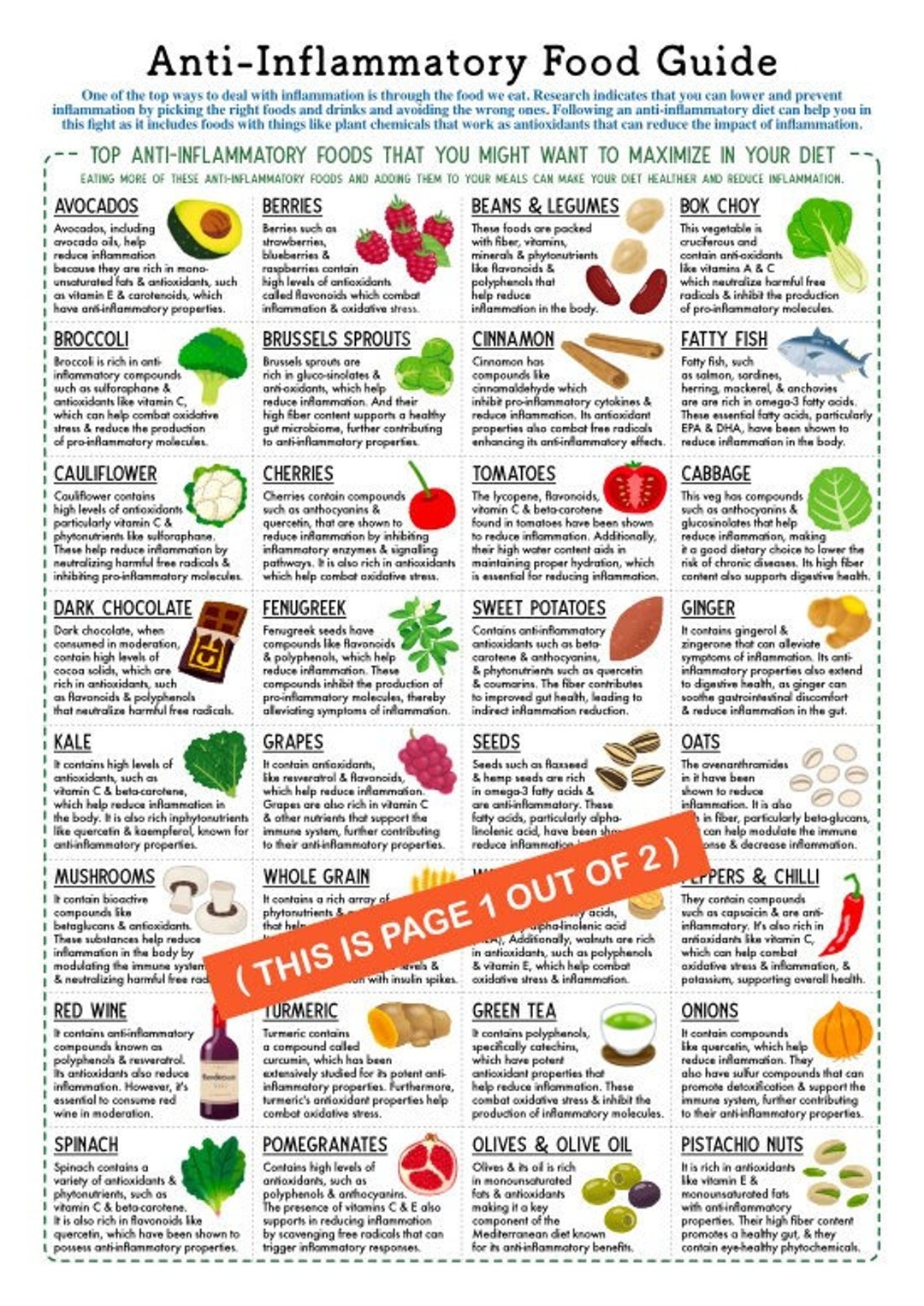 Anti inflammatory Food Guide 2 Page Pdf PRINTABLE DOWNLOADS Patient Education Nutrition Cheatsheet Foods To Reduce U0026 Eliminate List Etsy