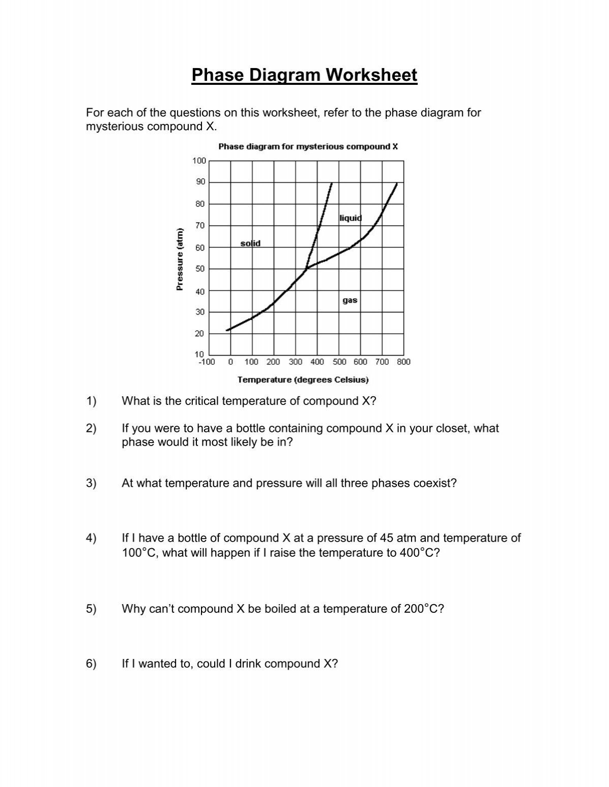 AP Phase Diagram Worksheet