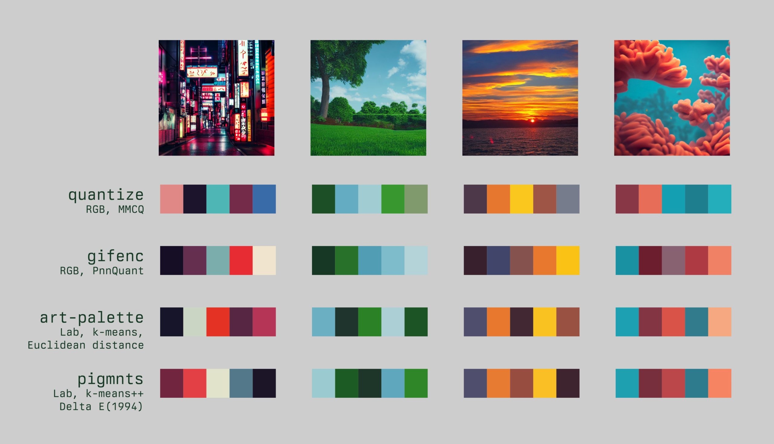 Artist Uses AI To Generate Color Palettes From Text Descriptions 