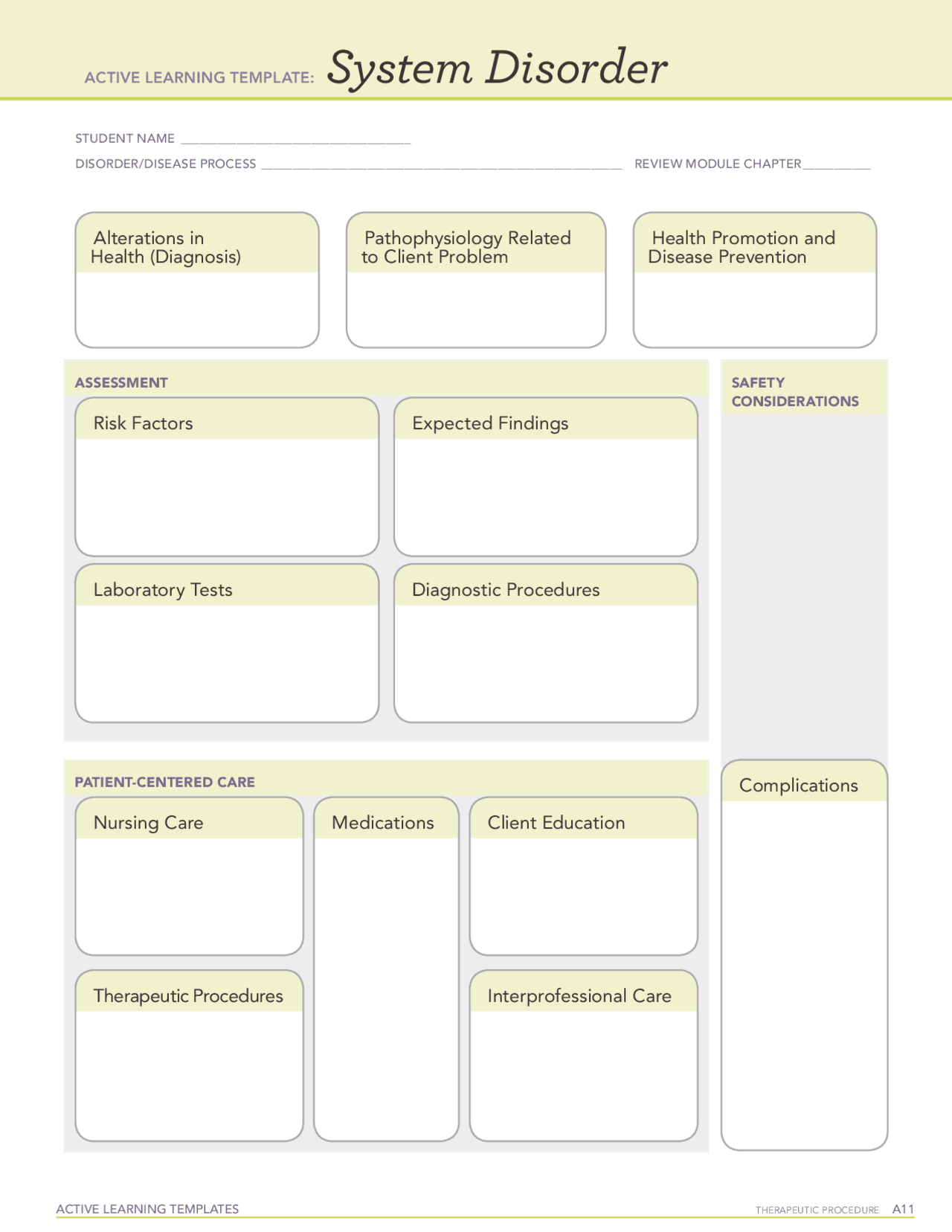 ati care plan template