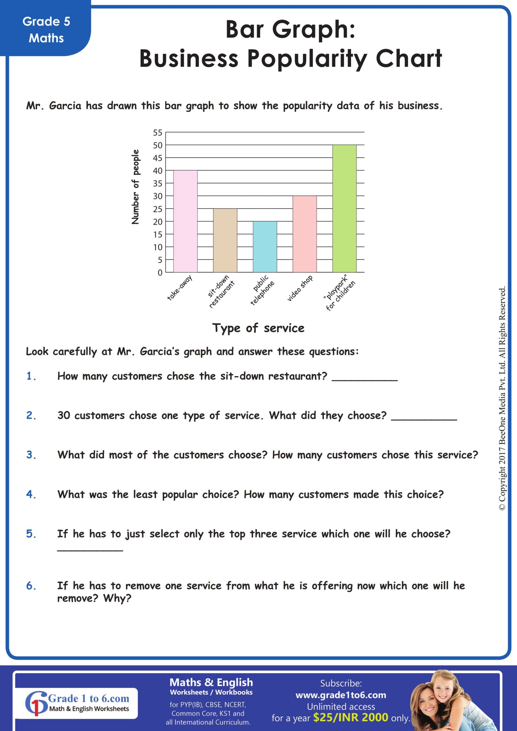 data and graph worksheet