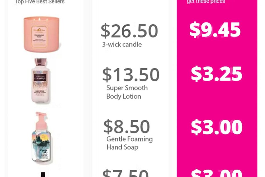 Bath And Body Works In Store Coupon Best Sale