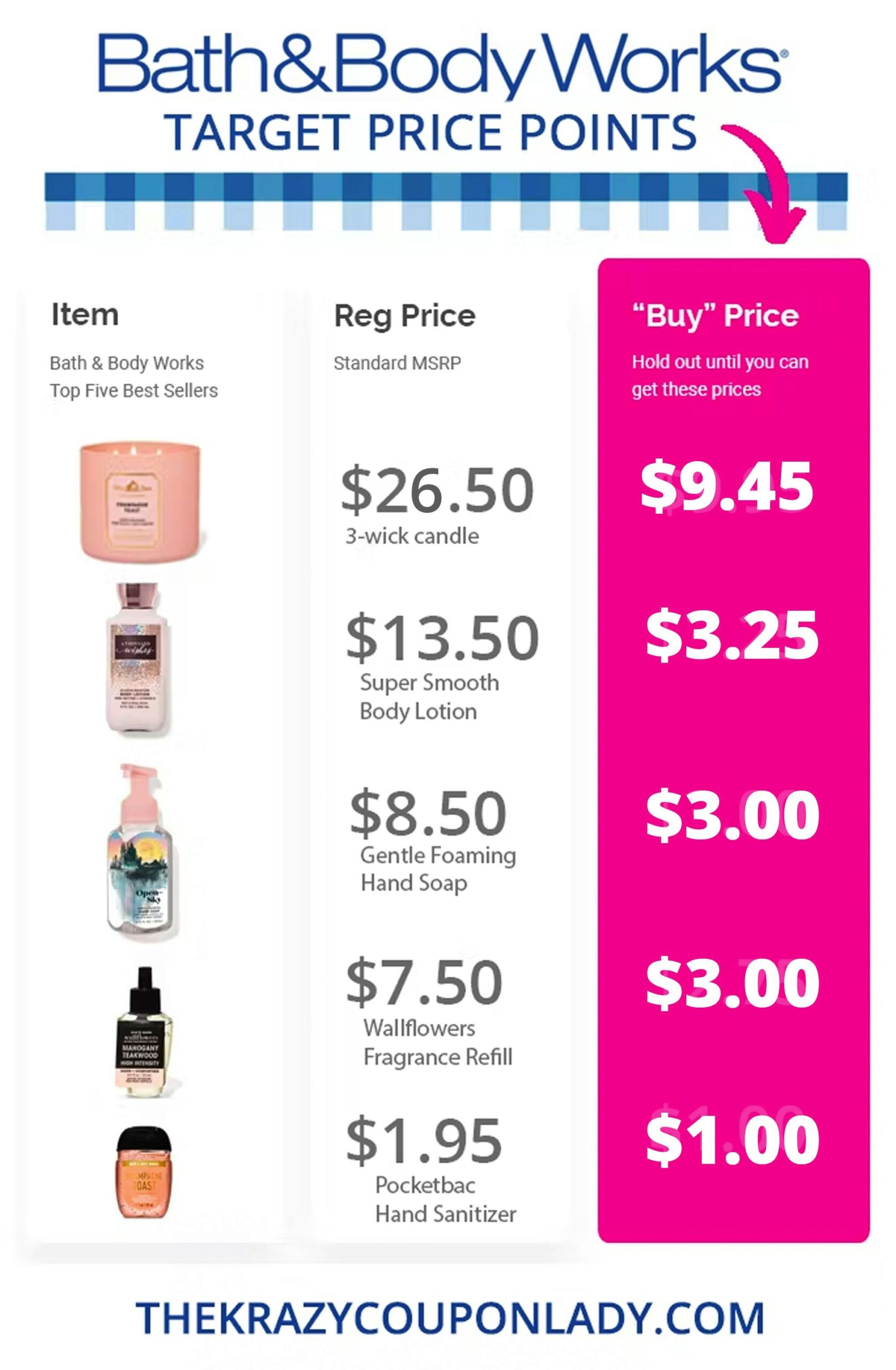 Bath And Body Works In Store Coupon Best Sale