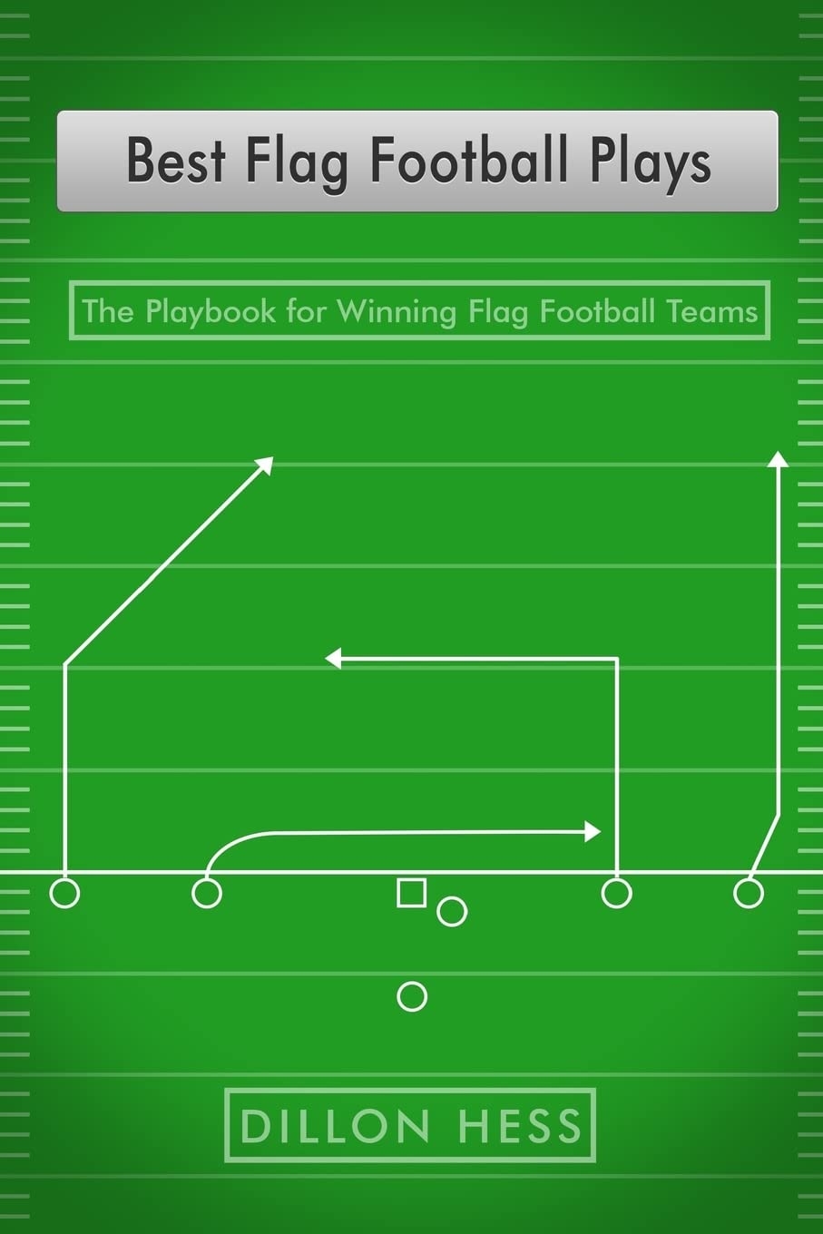 Best Flag Football Plays The Playbook For Winning Flag Football Teams Hess Dillon 9781522967200 Amazon Books
