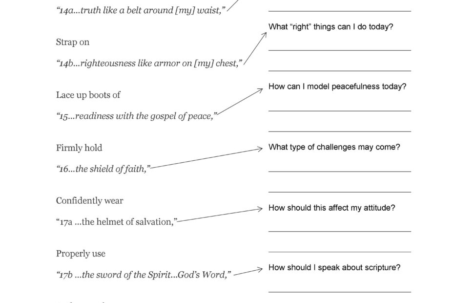 Bible Study Worksheets Cchrisholland