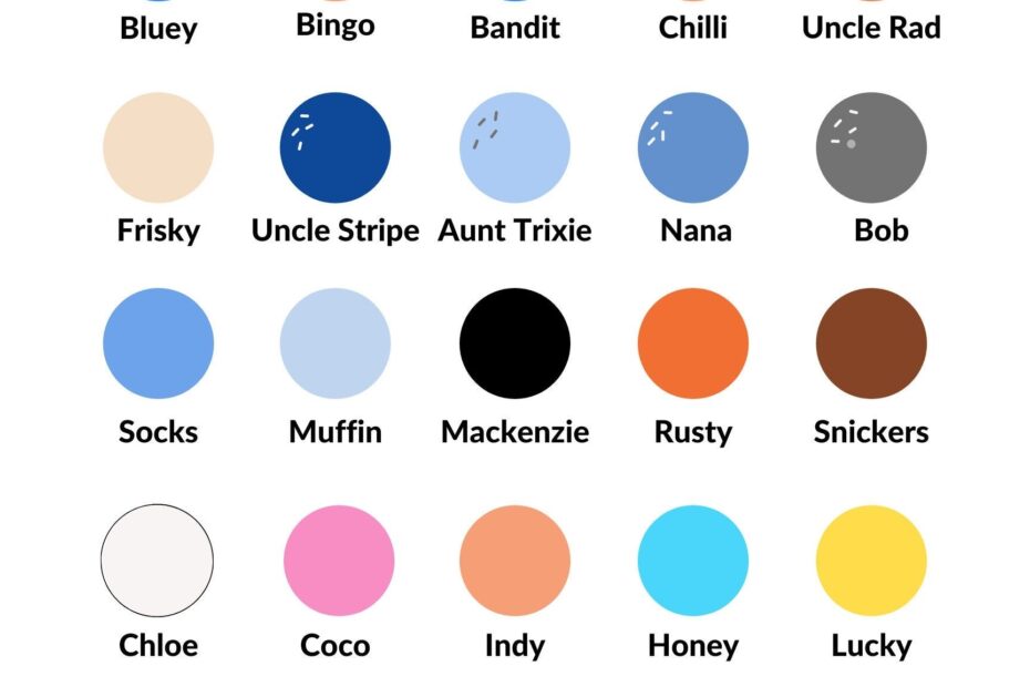 Bluey Art Color Palette Print Instant Download PDF