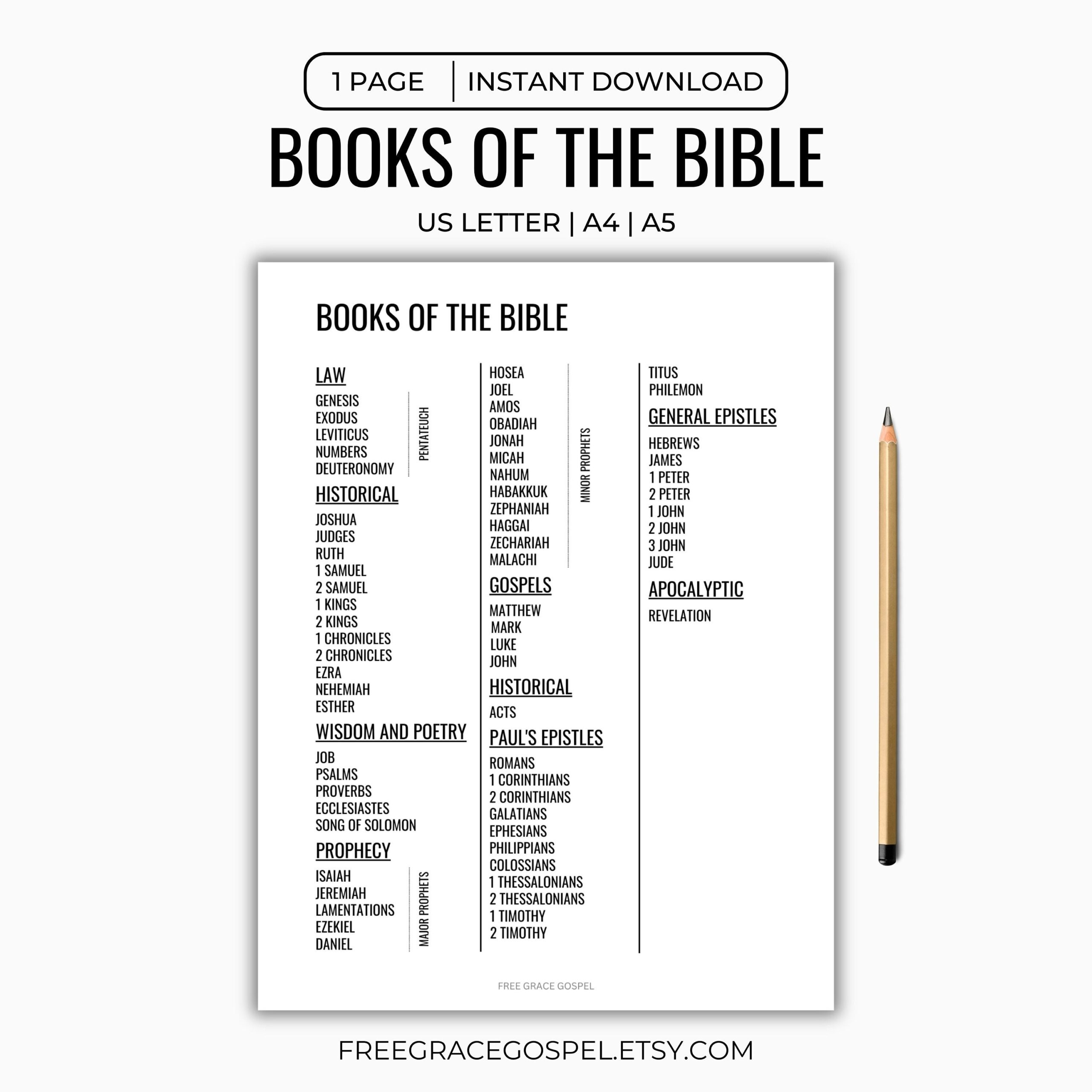 Books Of The Bible Printable Bible Genres List Bible Book List 