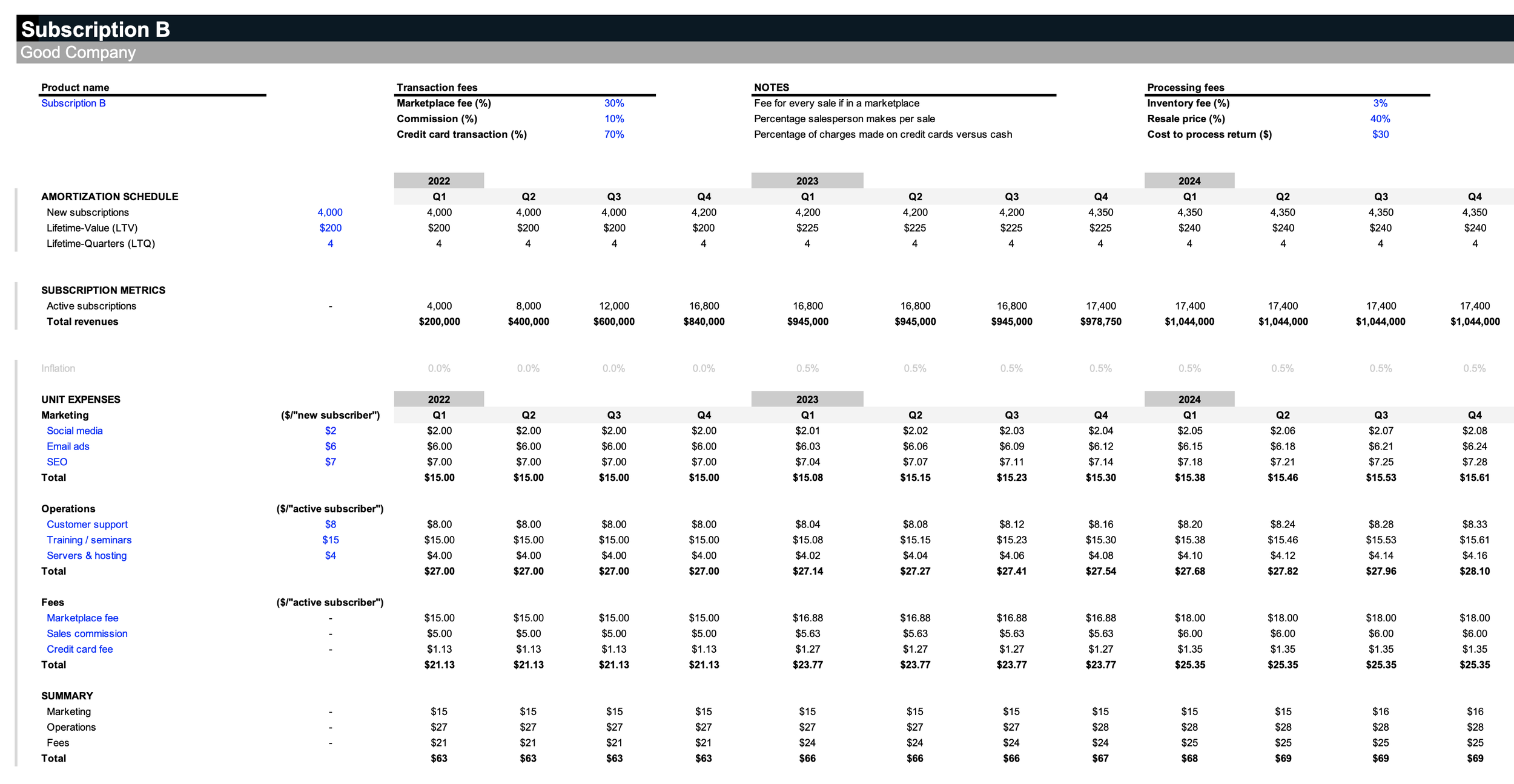 Business Plan Spreadsheet Template