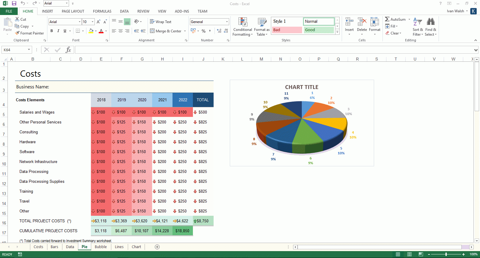 business plan templates excel